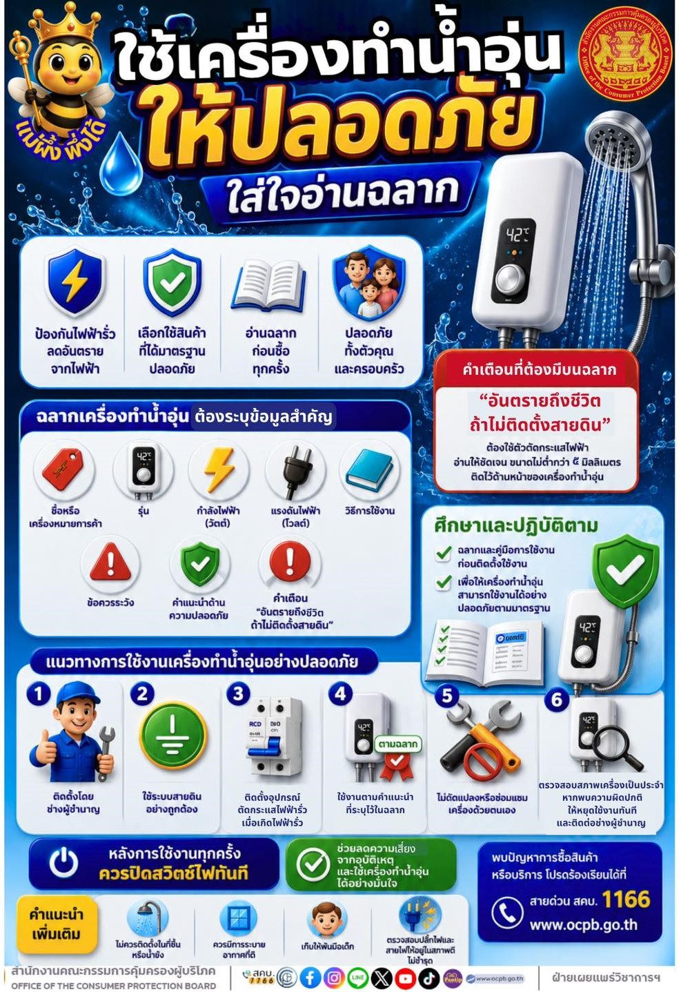  สคบ. เดินหน้าสร้างความรู้ด้านการคุ้มครองผู้บริโภคแก่ประชาชน